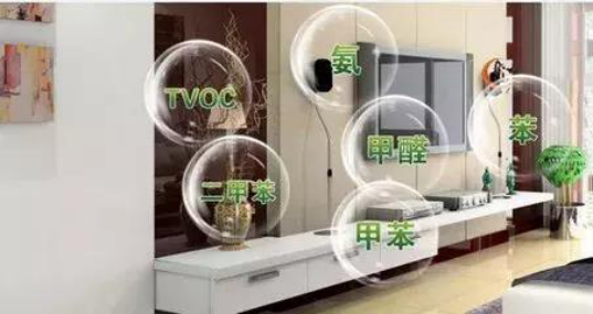 隱形的室內污染，怎樣才可以治理？