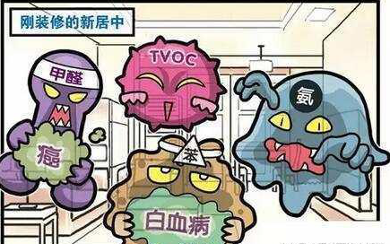 甲醛的特性有哪些？冬季怎么檢測治理室內甲醛？