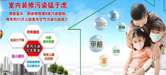 新房室內裝修真的會造成甲醛污染嗎？怎么解決有效？