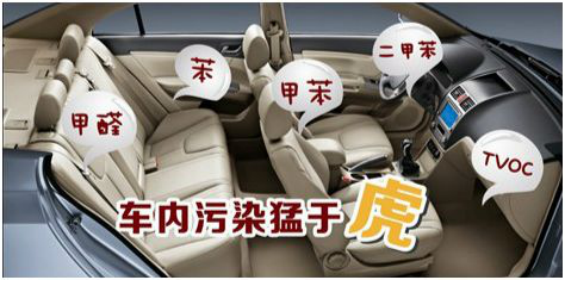 車內(nèi)污染如何形成的？車內(nèi)甲醛檢測(cè)怎么做？