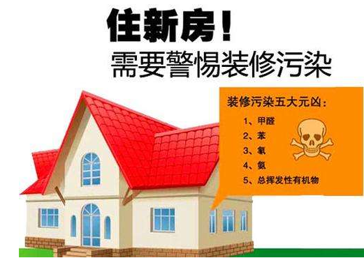 裝修甲醛污染嚴重，必須找甲醛檢測公司治理！