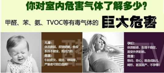 室內甲醛檢測標準是什么？