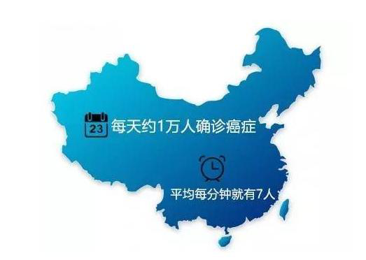 室內(nèi)裝修污染是導(dǎo)致兒童患病的根本原因！