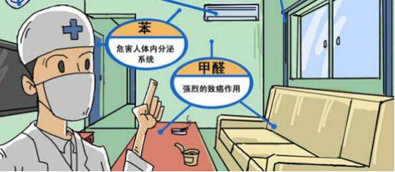 甲醛污染有危害，甲醛檢測和治理就顯得尤為重要