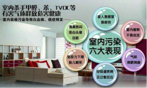 室內(nèi)裝修甲醛污染會(huì)對(duì)孕婦產(chǎn)生什么危害？