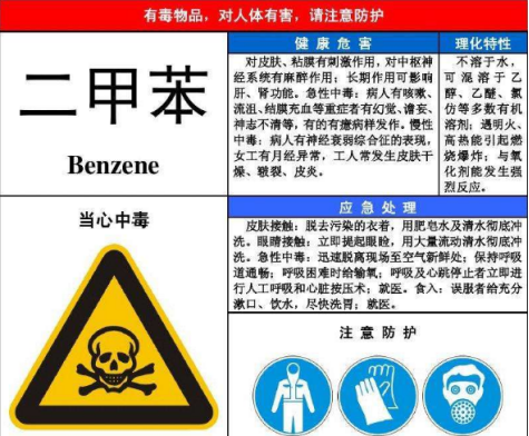 如何擺脫室內(nèi)裝修甲醛污染呢?室內(nèi)污染源有哪些？