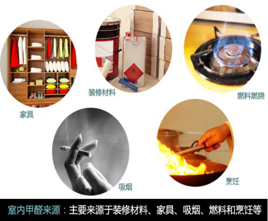 裝修甲醛的危害大，新房除甲醛要注意細(xì)節(jié)