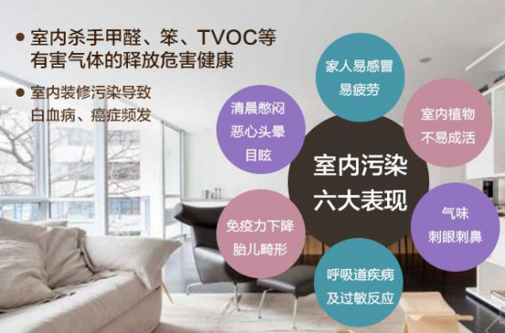 室內裝修甲醛污染危害大嗎？裝修多久才能入住？