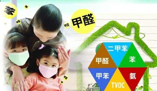 除甲醛加盟品牌，值得您的認(rèn)可！